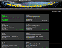 Tablet Screenshot of explorerbets.com
